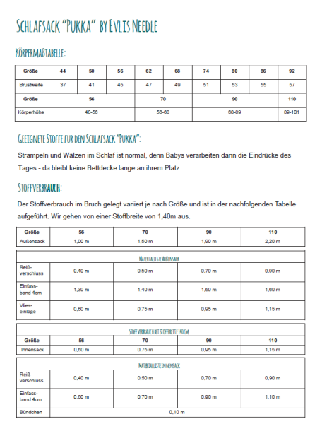 Schnittmuster PUKKA eBook