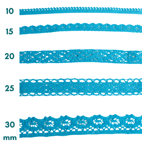 Baumwoll Spitzenborte aqua